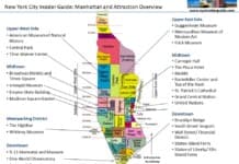 NYC Printable Map Guide Book