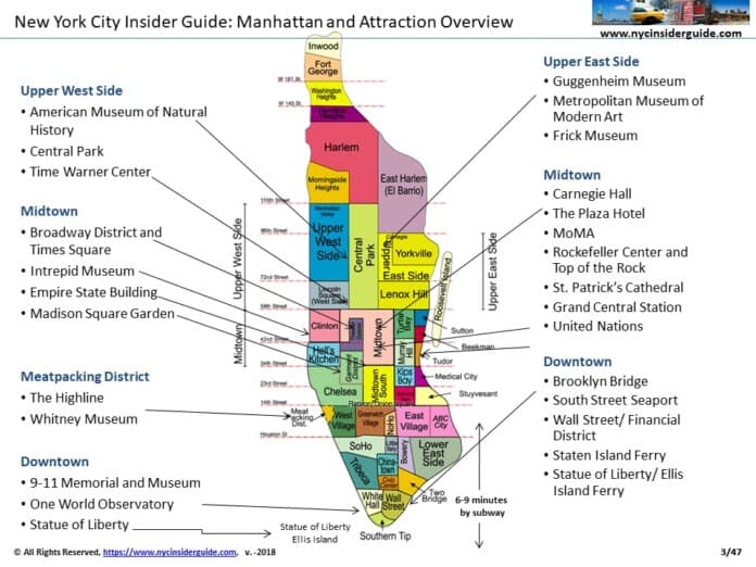 NYC Printable Map Guide Book