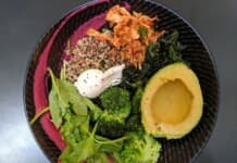 Vegetarian Restaurants in NYC | Vegan, Gluten Free, Best Selection Vegetarian Restaurants in NYC