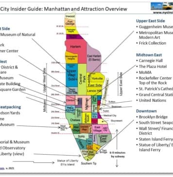 New York City Tourist Map NYC Printable Tourist Map