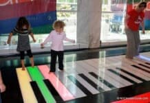 Awesome One Day in NYC with Kids Itinerary One Day in NYC with Kids