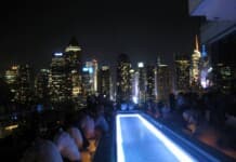 New York City Hotel Rooftops New York City Hotel Rooftops