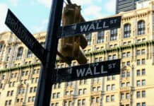 Financial District NYC Free Map