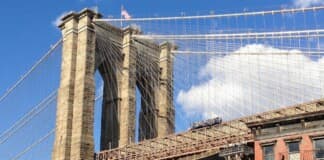 NYC Vacation Itineraries NYC Vacation Itineraries