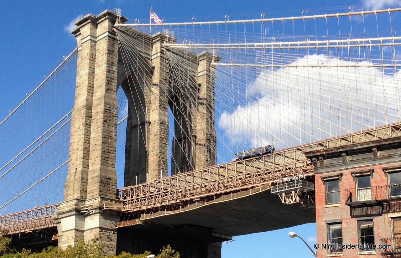 New York City Trip Itineraries New York City Trip Itineraries