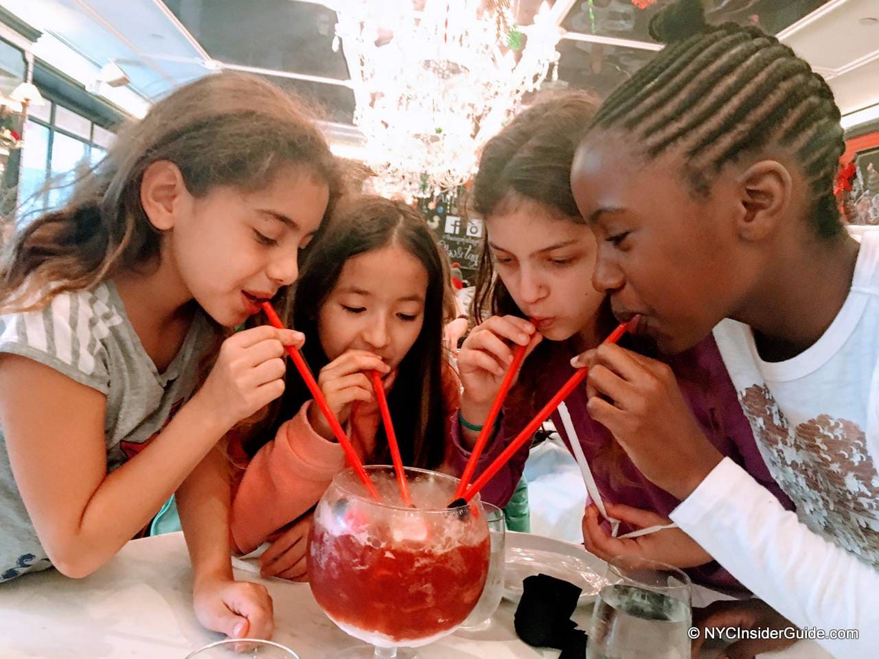 New York City Vacation with Young Girls