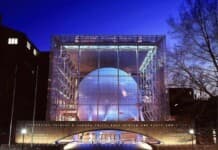 Upper West Side NY Free Map | Restaurants, Hotels, Attractions, Shopping American Museum of Natural History Planetarium