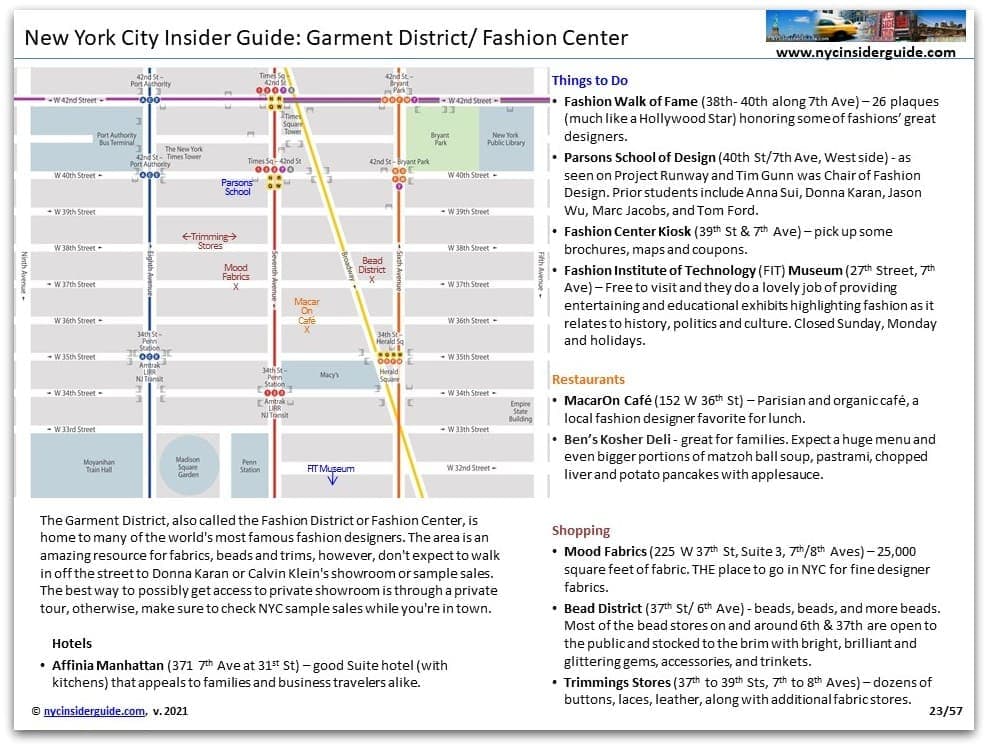 Garment District NYC Map