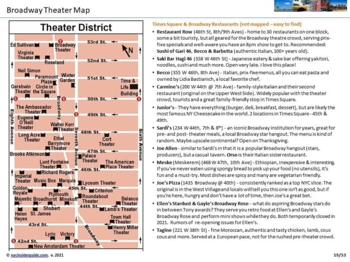 Broadway Theater NYC Map