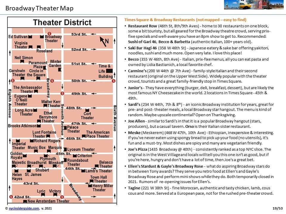 Broadway Theater NYC Map