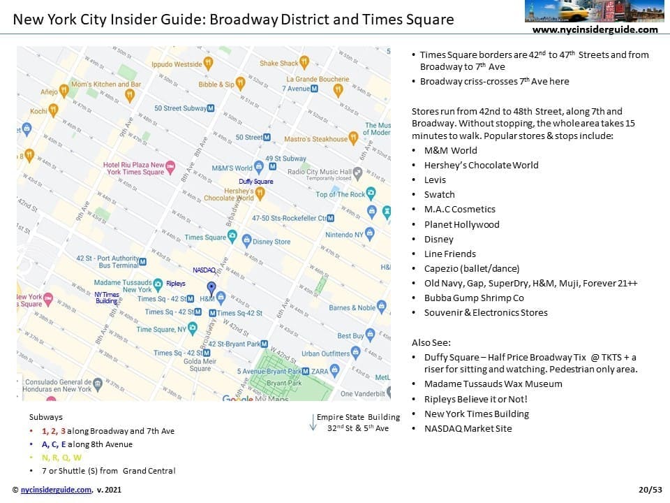 Times Square NYC Map