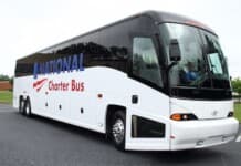 Group Transportation in NYC with National Charter Bus