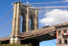 NYC Boroughs | Guide to Brooklyn, Queens, Bronx, SI NYC Boroughs