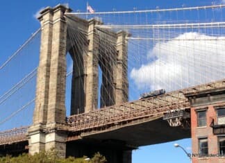 NYC Boroughs NYC Boroughs