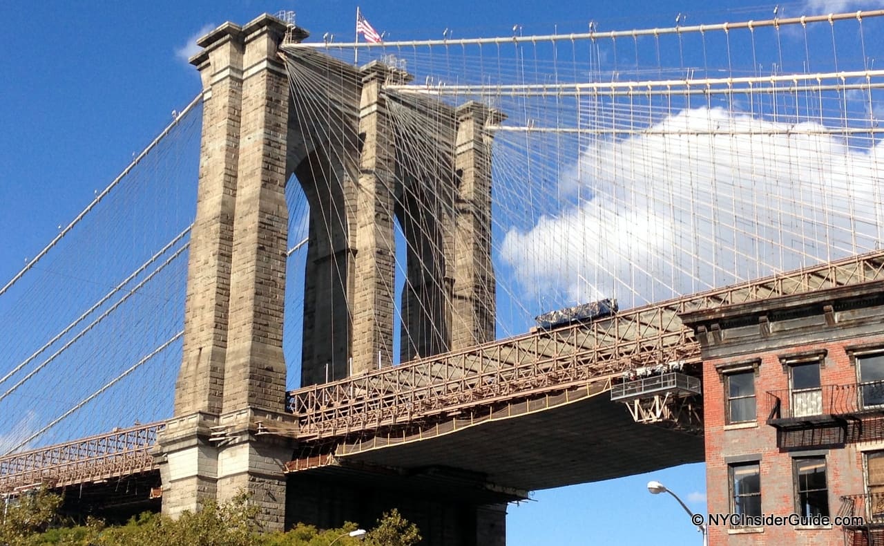 NYC Boroughs Guide NYC Boroughs Guide