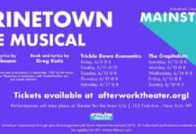 Urinetown the Musical AfterWork Theater June 2023