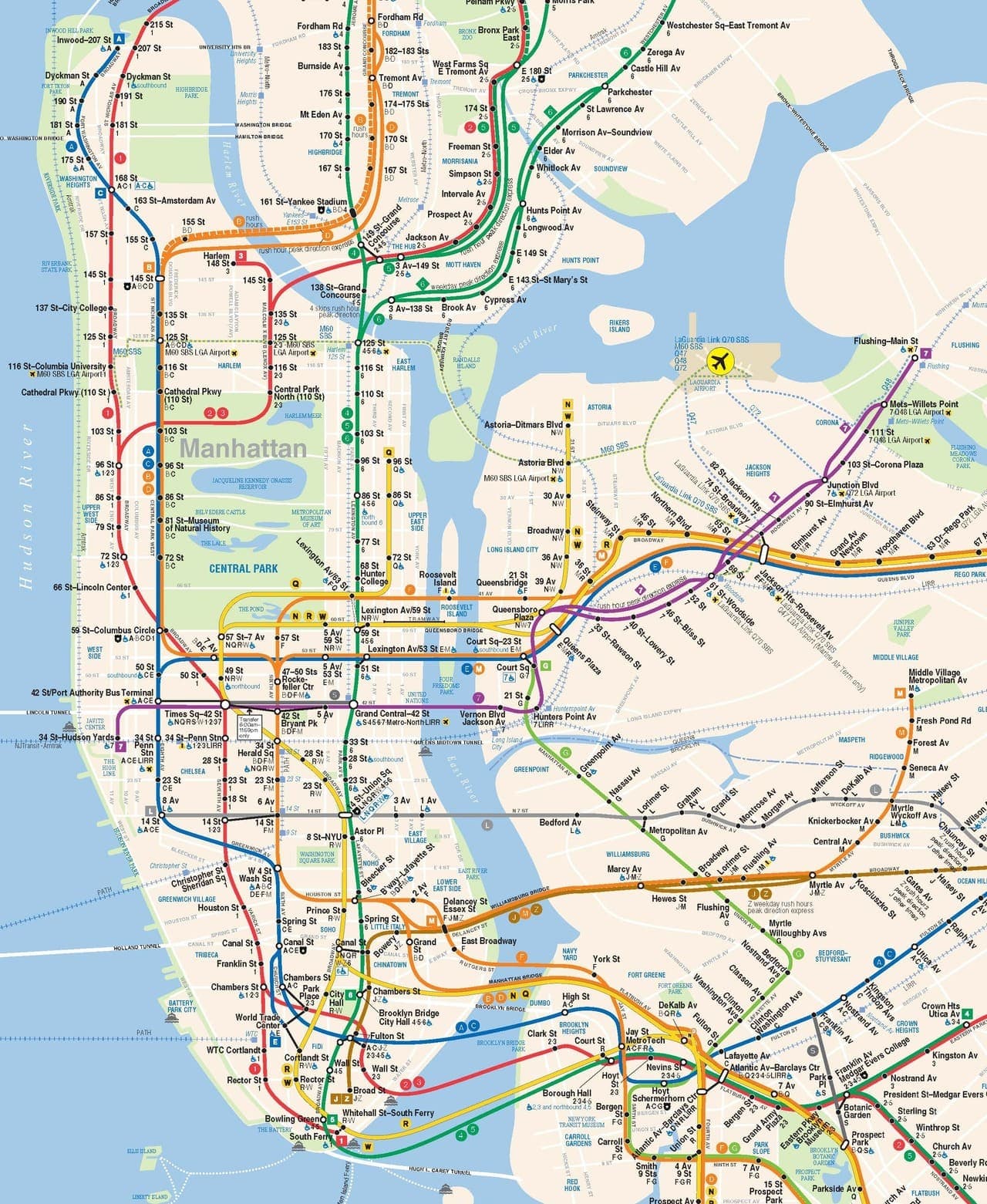 NYC Subway Map
