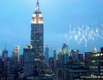 Things to do in NYC by Month