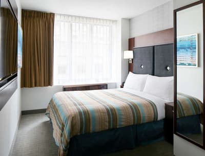 Hotels Near Rockefeller Center