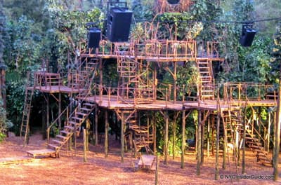 Shakespeare in the Park NYC