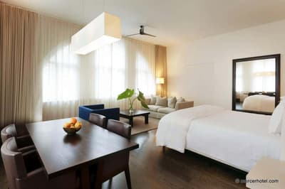 Mercer Hotel NYC