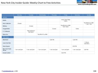 New York City Museums Free Calendar