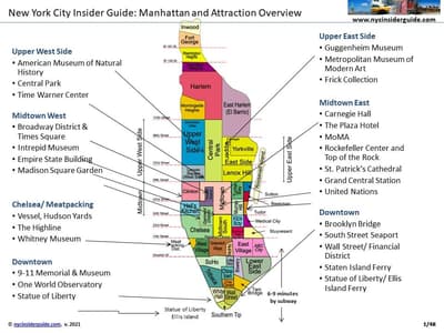 NYC Printable Tourist Map 