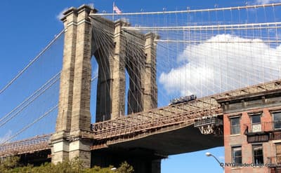 NYC Boroughs Guide